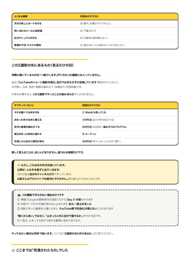 ワークブックの28ページ目